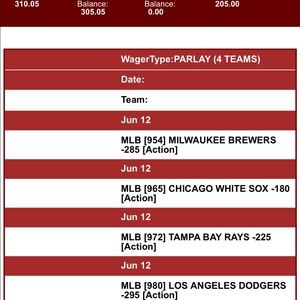 Meet your Posher, Trey
